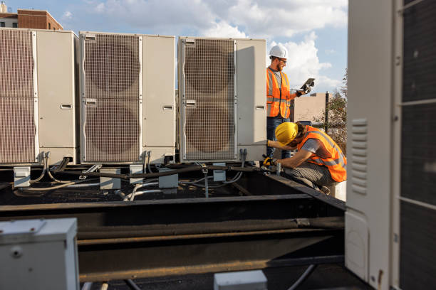 Best HVAC Software and Technology in Reliez Valley, CA